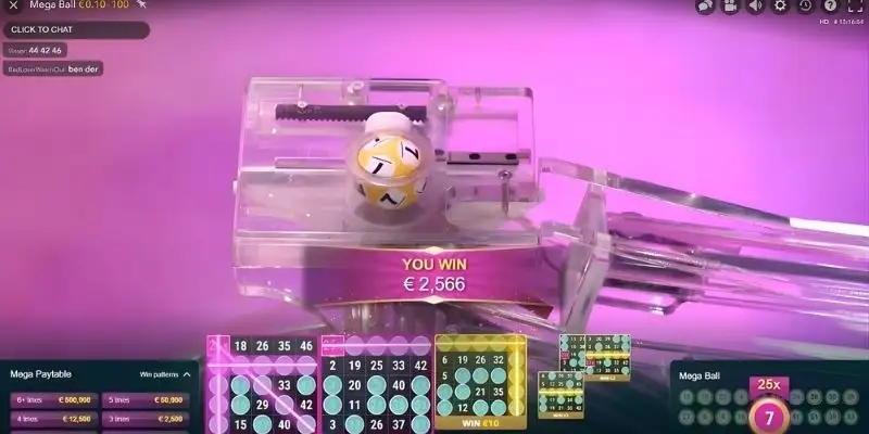 Game đòi hỏi chiến lược rõ ràng để tối ưu lợi nhuận